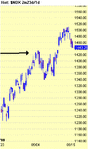 ndx1430.gif