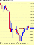 spx908area.gif