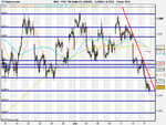 FTSE 100 hourly.png