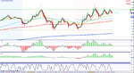 eurusd 180609.gif