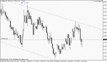 euraud.gif