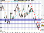 FTSE 100 Daily (19-JUN-09).png