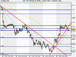 FTSE 100 Daily (19-JUN-09).png