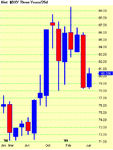 dxy.25.gif