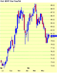 dxy.5.gif