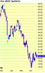 dxy.daily.gif