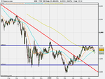 FTSE 100 Daily (19-JUN-09).png