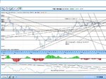 FTSE 19TH JUNE.JPG