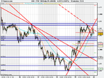 FTSE 100 Daily (19-JUN-09).png