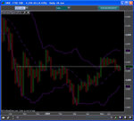 FTSE_P&F_26.06.09.jpg