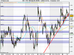 FTSE 100 Daily (30-JUN-09).png