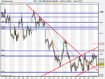 FTSE 100 Daily (30-JUN-09).png