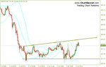 broadening-wedge-gbpjpy.jpg