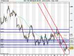 FTSE 100 Daily (03-JUL-09).png