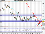 FTSE 100 Daily (07-JUL-09).png