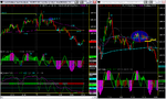 090707 NQ cycles Head and shoulder.PNG