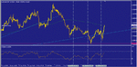 eur-usd-7-jul-09.gif