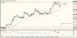 eur-usd-7-jul-09a.gif