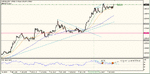 eur-usd-7-jul-09d.gif