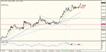 eur-usd-7-jul-09e.gif