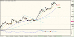 eur-usd-7-jul-09g.gif