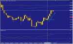 9-jul-09 hourly trend.gif