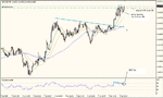 9-jul-09-gbp-usd-1.gif