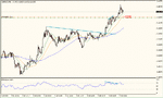 9-jul-09-gbp-usd-3.gif