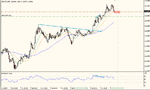 9-jul-09-gbp-usd-4.gif