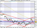 US Light Crude (AUG-09).png