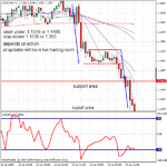 07142009usdcadtt.gif