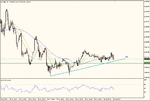 eur-gbp-1min-14-jul-09a.gif