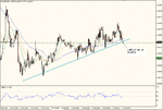 eur-gbp-1min-14-jul-09b.gif