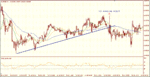 eur-gbp-1min-14-jul-09d.GIF