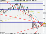 FTSE 100 weekly (10-JUN-09).png