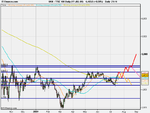 FTSE 100 D (17-JUL-09).png