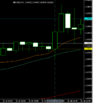 15-jul-09-gbp-usd-0.GIF