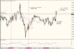 15-jul-09-gbp-usd-1.gif