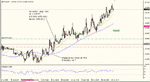 15-jul-09-gbp-usd-2.gif