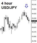 4hr_USDJPY.jpg