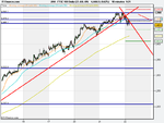 FTSE 100 D (17-JUL-09).png