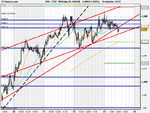 FTSE 100 Daily (2309).png