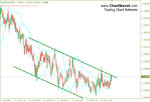 24-07-09-euraud-channel.jpg