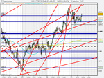 FTSE 100 Daily (10-JUN-09).png