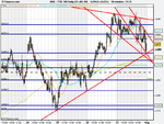 FTSE 100 Daily (10-JUN-09).png