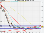 Xstrata Plc (31-JUL-09).png