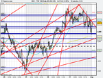 FTSE 100 Daily (10-JUN-09).png