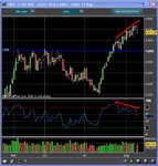 FTSE_Test_4,500.jpg