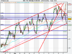 FTSE 100 Daily (14-AUG-09).png