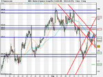 Marks & Spencer Group Plc (14-AUG-09).png